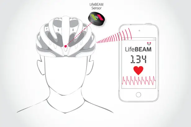 SMART The World's First Smart Cycling Helmet