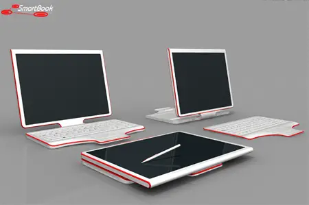 smartbook mobility computing device