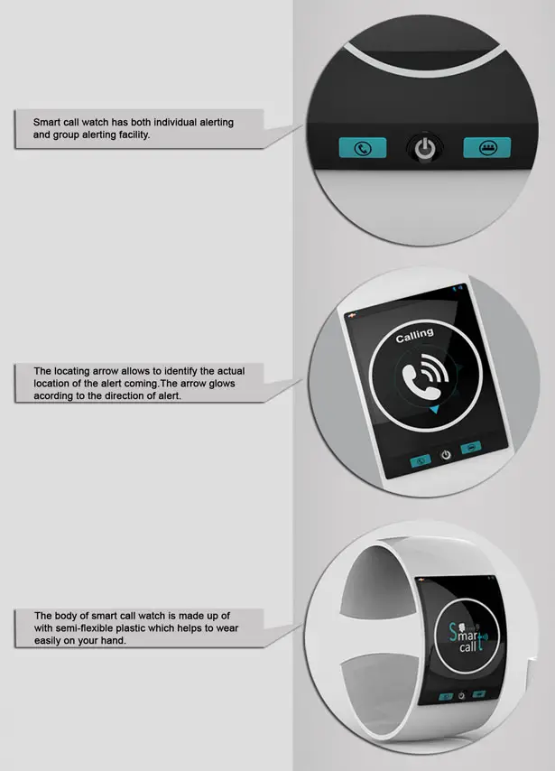 Smartcall Smart Watch for Hearing Impaired People by Raees PK