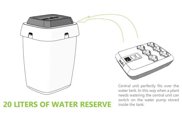 SmartGreenHouse Indoor Growing System by Massimo Battaglia