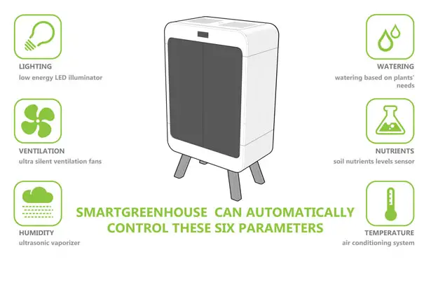 SmartGreenHouse Indoor Growing System by Massimo Battaglia