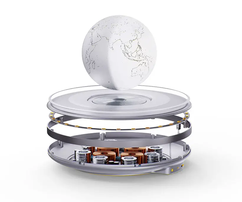 Snyearth Intuitive Global Clock