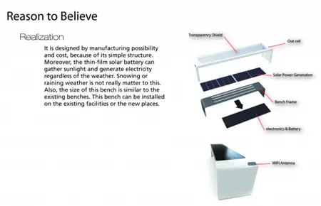 solar inside solar powered bench