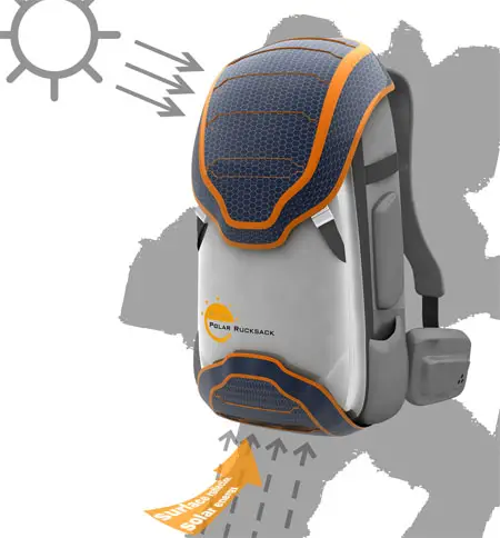 Solar Rucksack Generates Thermal Energy from Sun To Keep Users Warm