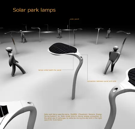 solar powered street concept