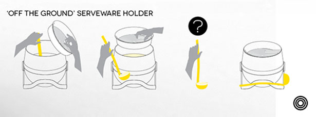 Solari Portable Solar Cooker by Bodin Hon