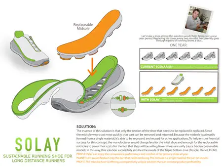 solay running shoe concept