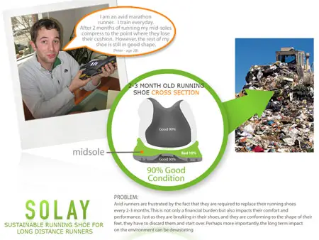 solay re-use running shoe