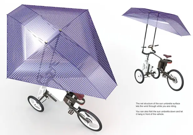 Solectrike : The Future of Vehicle Sharing System for Tourists by Chen Liu