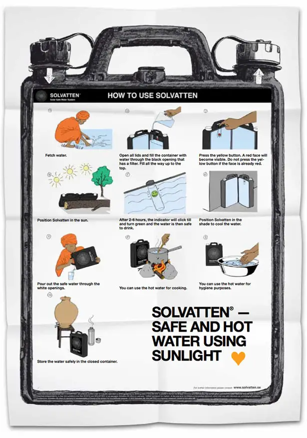 Solvatten Portable Water Container