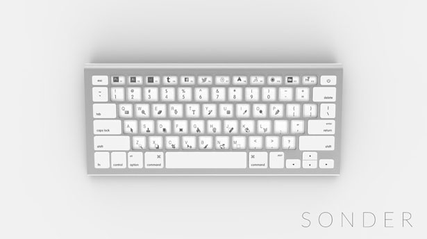 Sonder e-ink Keyboard by Sonder Design