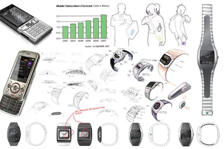 sony ericsson bluetooth watch