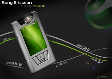 Video Phone Concept with Unique Keypad