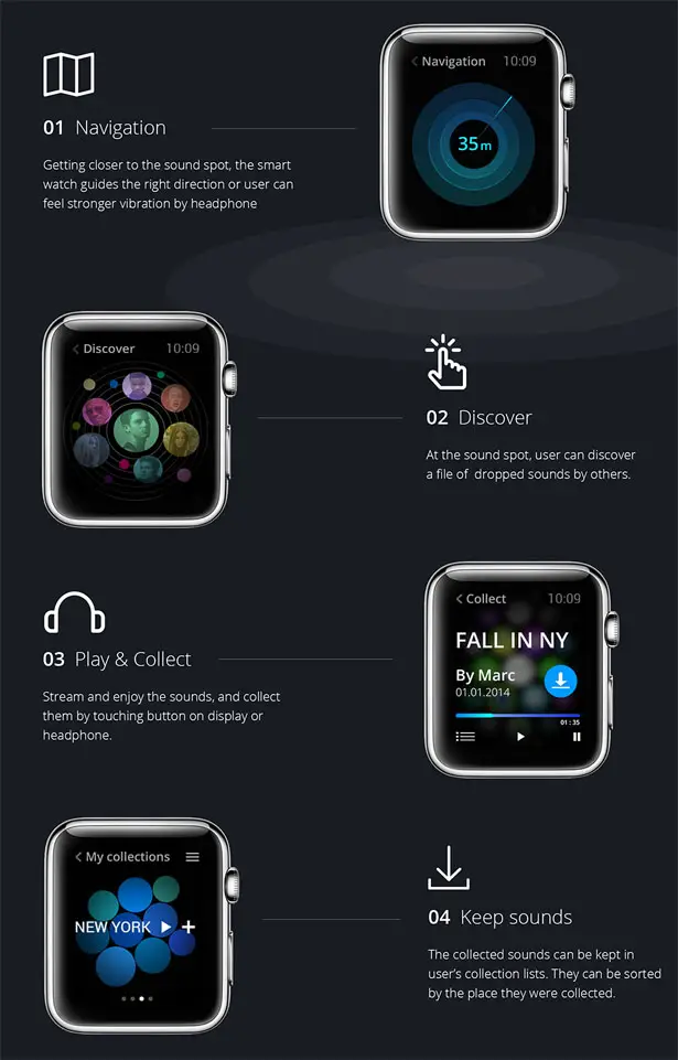 Sound Drop Headphones by Indeed Innovation