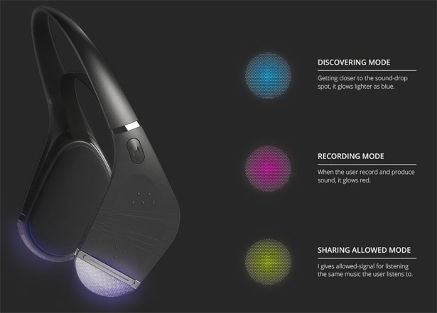 Sound Drop Headphones by Indeed Innovation