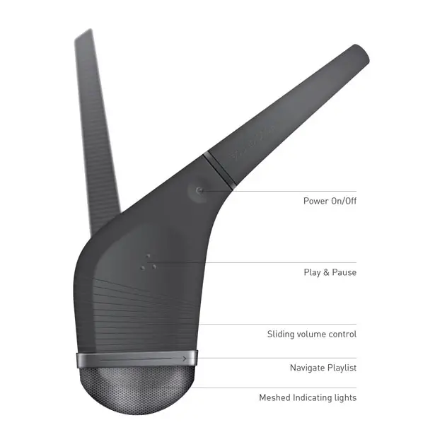 Sound Drop Headphones by Indeed Innovation