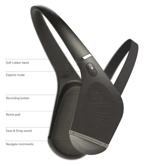 Sound Drop Headphones by Indeed Innovation