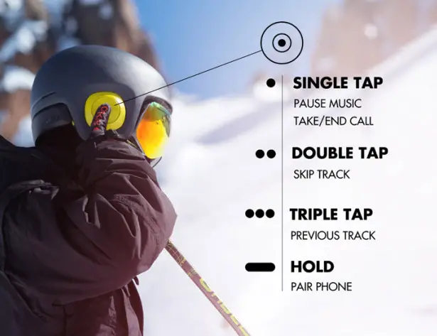 Soundshield Helmet: Audio for action sports reinvented by Unit 1