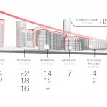 Sovico Capital Park - a Unique Complex with Multifunction Recreation Zone by INK Architects