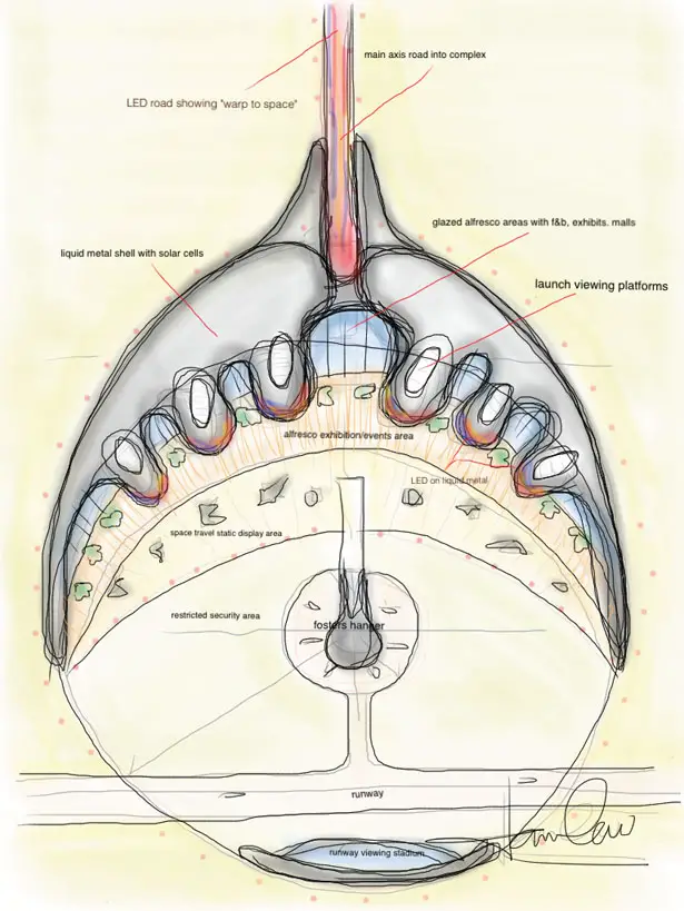 Spaceport America Design Proposal by James Law Cybertecture