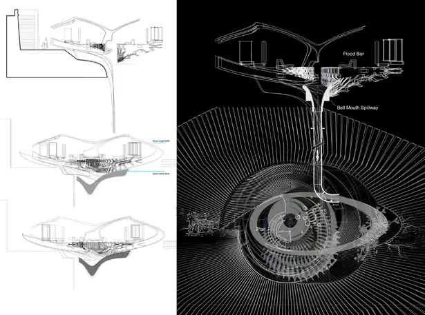 Spillway Pavilion Bar by Margot Krasojevic