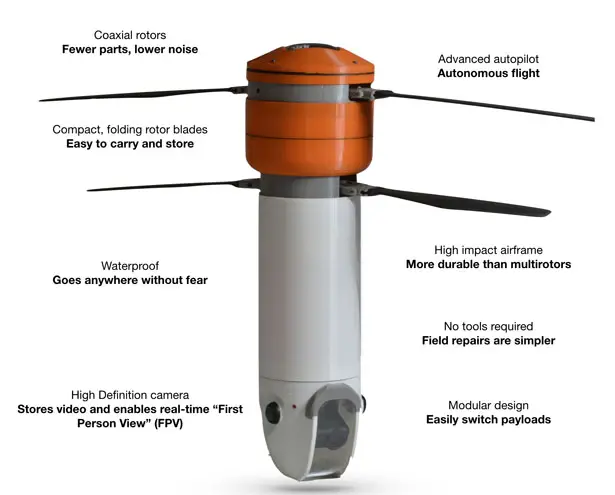 Sprite: Portable and Rugged Drone by Ascent AeroSystems