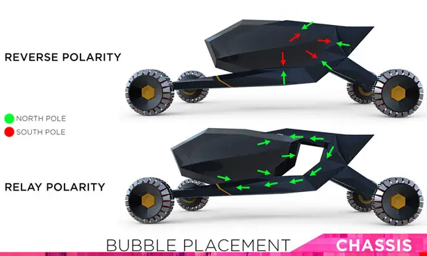 SS11 Off-Road Autonomous Vehicle by Siddhant Jaokar