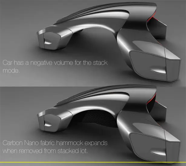 Stack Futuristic Car by Tejas Purohit, Kunal Kulkarni, Divyanshu Mittal, Rushikesh Galande, Amruta Ghosalkar, Nischint Gavate