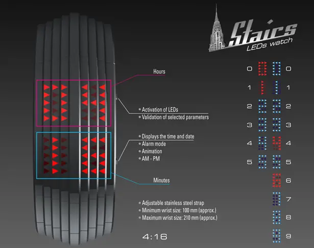 Stairs LED Watch Concept by Patrick