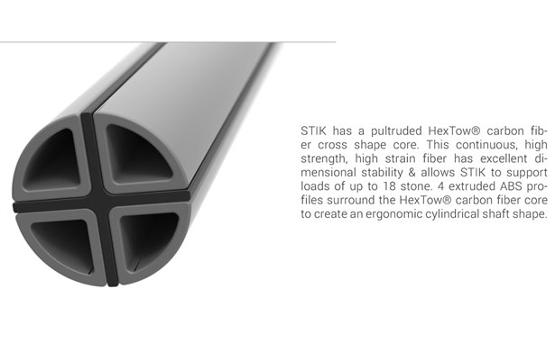 STIK Mobility System by Jake Naish