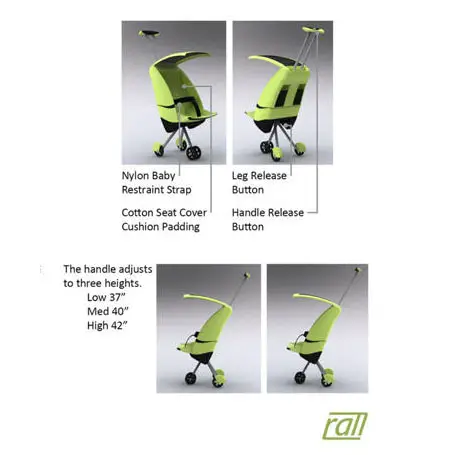 Stow Away Stroller Converts Itself To The Proper Dimensions of Your ...