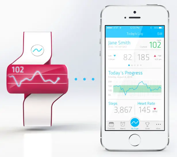 Sugar Glucose Watch by Bolt Group