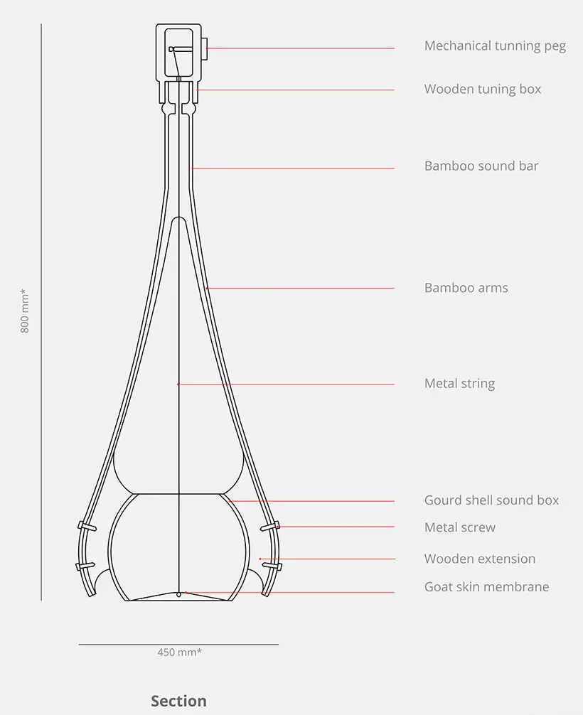 Sukhtara Redesigns Classic Folk Musical Instrument Ektara by Arnab Patra