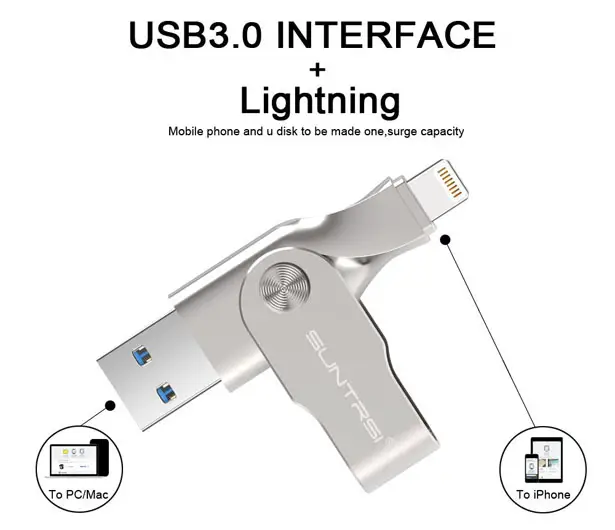 Suntrsi iPhone USB Pen Drive Allows You Transfer Data Between iOS and PC without iTunes