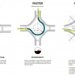 Superloop Intersection for Self-Driving Cars by Atis Sedlenieks and Dārta Dambe