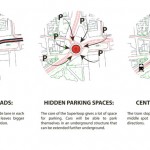 Superloop Intersection for Self-Driving Cars by Atis Sedlenieks and Dārta Dambe