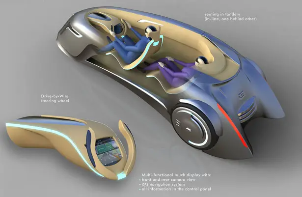Supersonic Futuristic Car for 2021