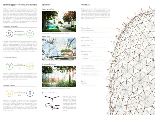 Re-Cover Sustainable Skyscraper Enclosure by Soomin Kim and Seo-Hyun Oh