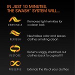 SWASH : Your Personal Clothing Care System