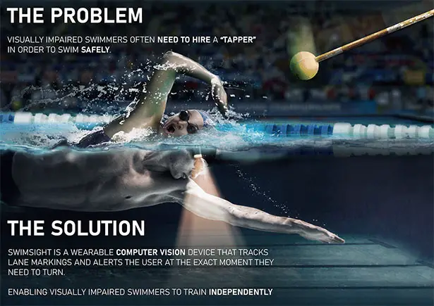 Swimsight - Computer Vision System for Visually Impaired Swimmers