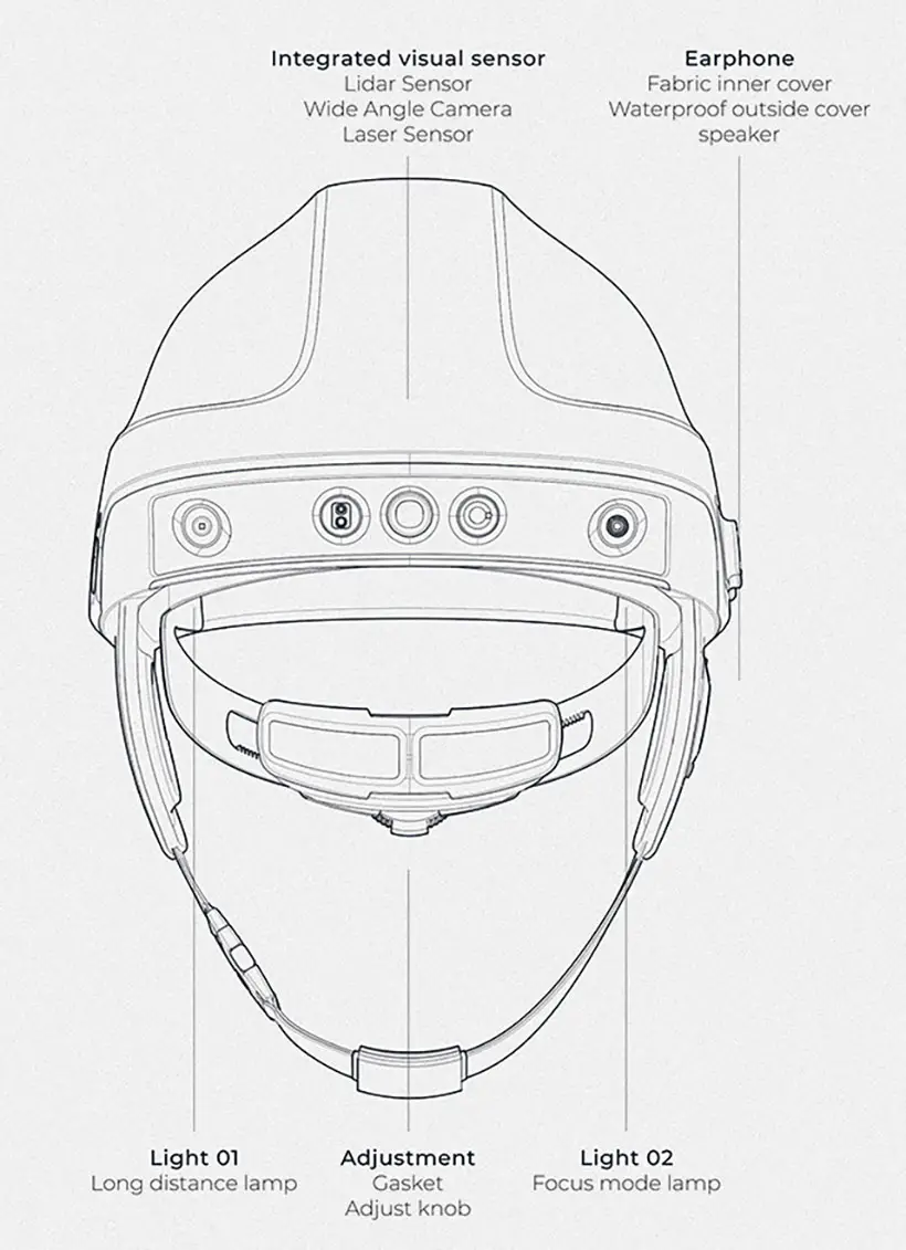 SYNC Protective Smart Helmet by Yilin Lyu