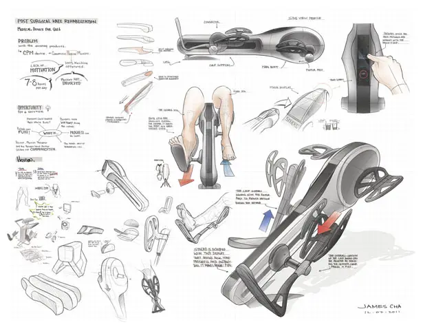 Syncro Post Surgical Knee Rehabilitation Device by James Cha