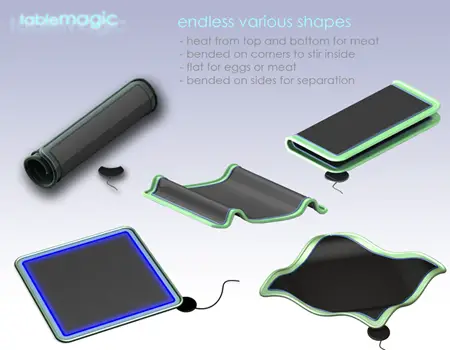 table magic concept8