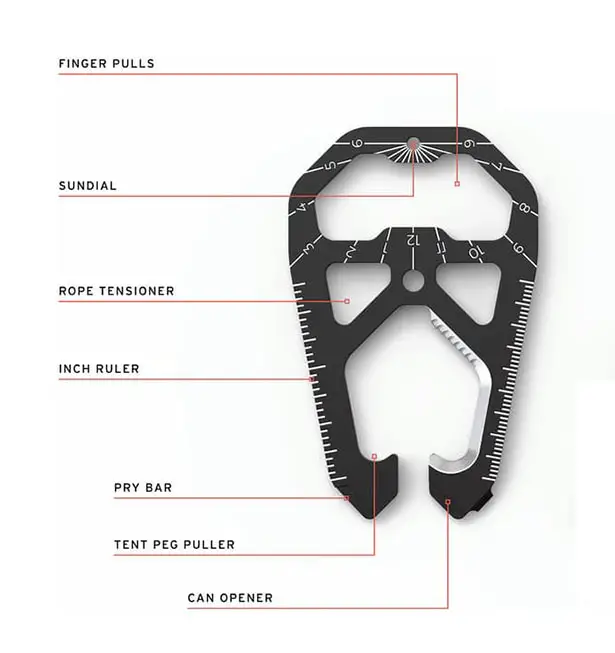 Tactica M.020 Camping Tool Card