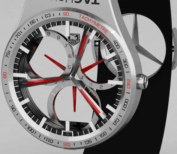 tag-heuer formula 1 watch