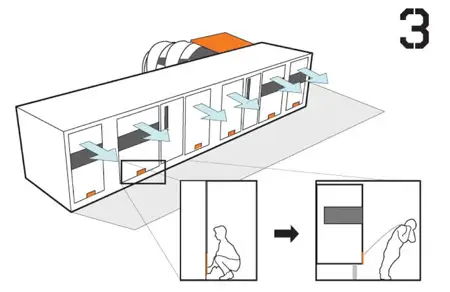 T.E.D. transportable emergency dwellling