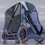 Tempo Futuristic Mobility For The Year of 2050 by Alejandro Otalora and Santiago Salamanca