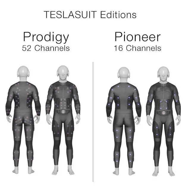 Teslasuit Fully Body Haptic Suit