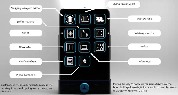 The Chef Multifunctional Smart Appliance