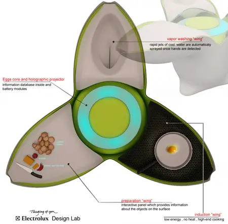 the egg futuristic concept kitchen